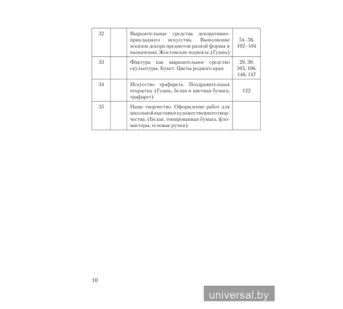 Планы-конспекты уроков по изобразительному искусству в 4 классе с_x000D_
использованием альбома заданий