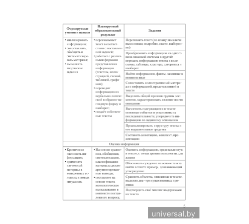 Текст. Чтение, понимание, интерпретация (Работа с текстом в 5-9 классах)