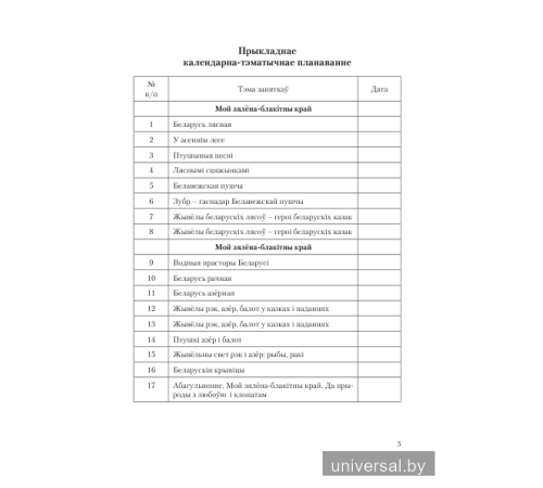 Асновы моўнай культуры. 2 клас. Планы-канспекты