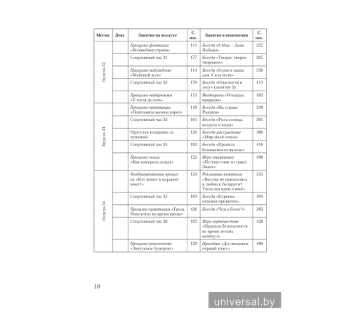 Хрестоматия по литературному чтению. 1 класс