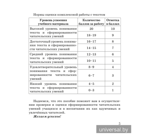Русская литература (литературное чтение). 4-й класс. Комплексные работы. Пособие для учителей
