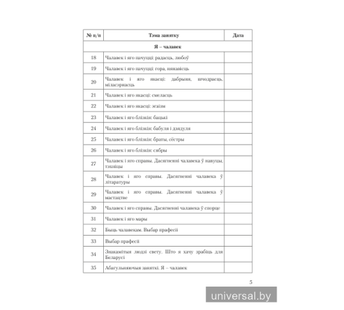 Асновы моўнай культуры. 4 клас. Планы-канспекты