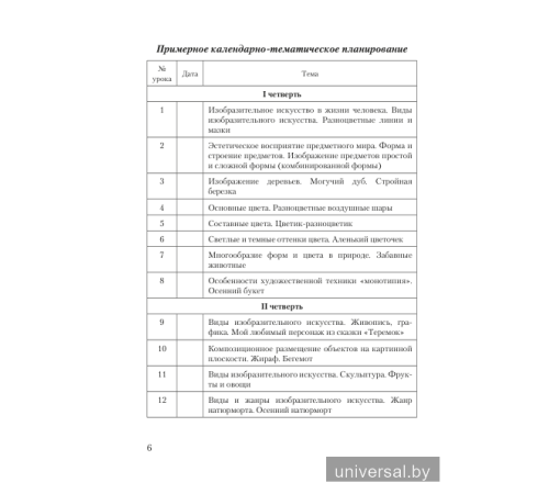 Планы-конспекты уроков по изобразительному искусству в 1 классе с использованием альбома заданий