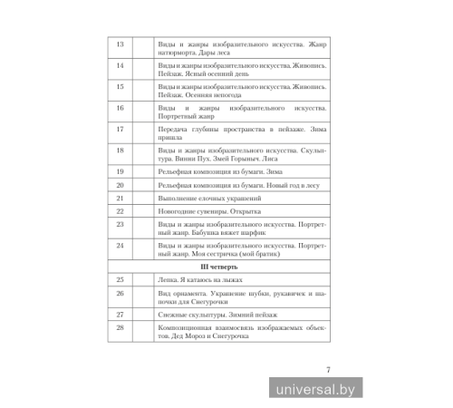 Планы-конспекты уроков по изобразительному искусству в 1 классе с использованием альбома заданий