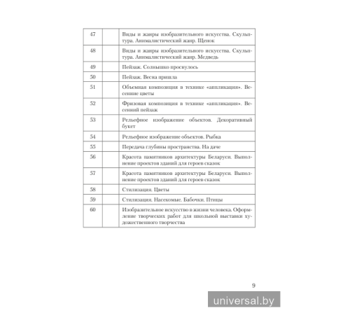 Планы-конспекты уроков по изобразительному искусству в 1 классе с использованием альбома заданий