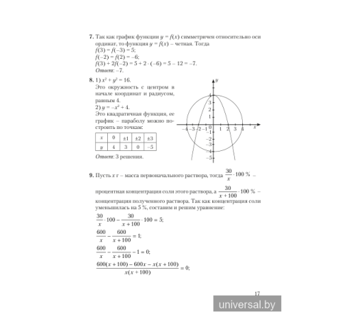 Решения с пояснениями к Сборнику заданий для выпускного экзамена по учебному предмету "Математика" за период обучения и воспитания на II ступени общего среднего образования